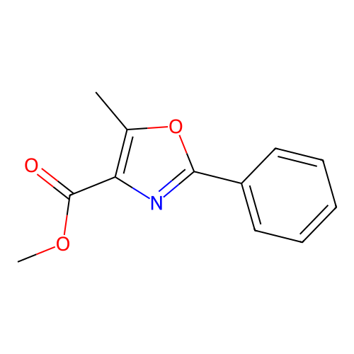 Methyl 5-methyl-2-phenyl-1,3-oxazole-4-carboxylate structure