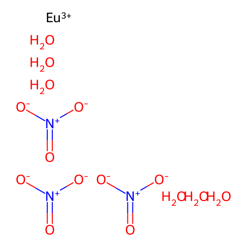 Europium(III) nitrate hexahydrate structure
