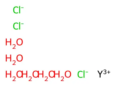 Yttrium chloride hexahydrate structure