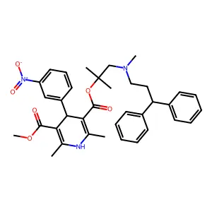 樂卡地平 structure