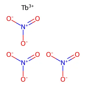 硝酸铽 structure