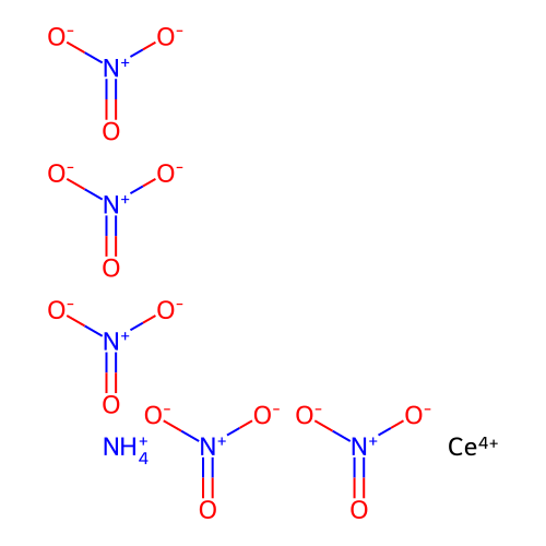 Ammonium cerium (IV) nitrate structure