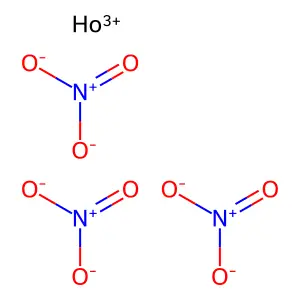 硝酸钬 structure
