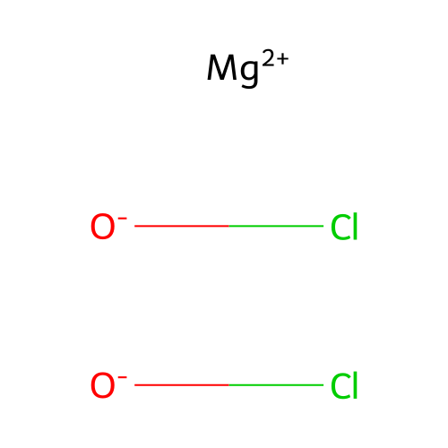 Magnesium hypochlorite structure