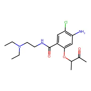 Batanopride structure