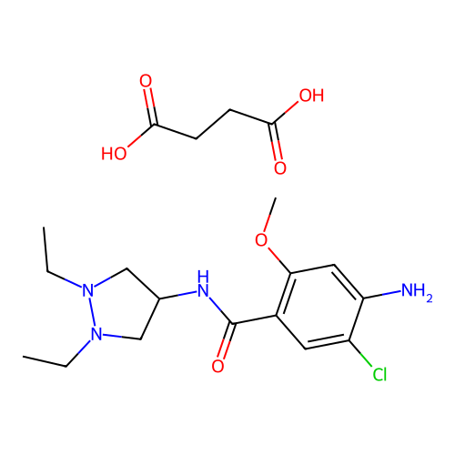 Dazopride succinate structure