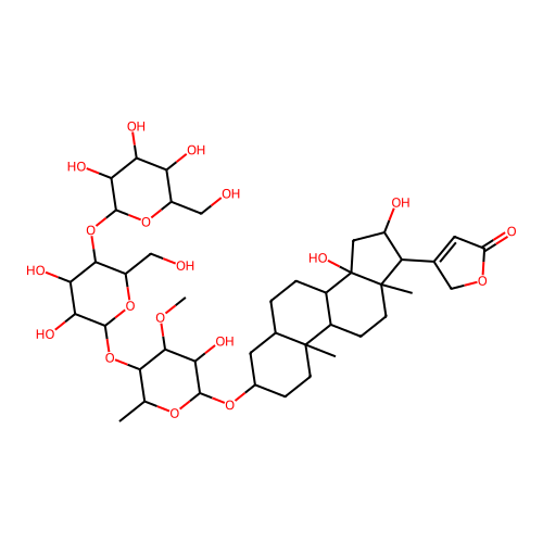 Gitostin structure