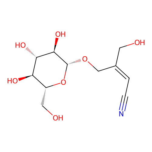 Sutherlandin structure