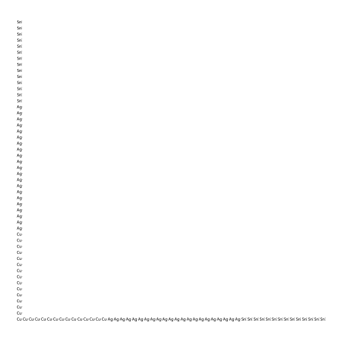 Marvalloy II structure