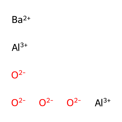 Aluminum barium oxide (Al2BaO4) structure
