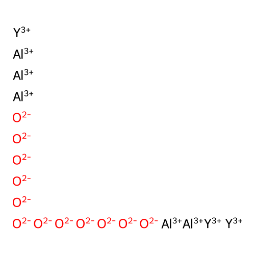 Aluminium yttrium oxide (5/3/12) structure