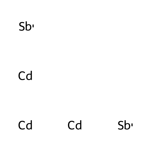 Antimony, compd. with cadmium (2:3) structure
