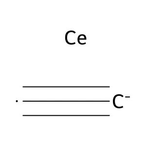 Cerium carbide (CeC2) structure