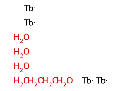 氧化铽 structure