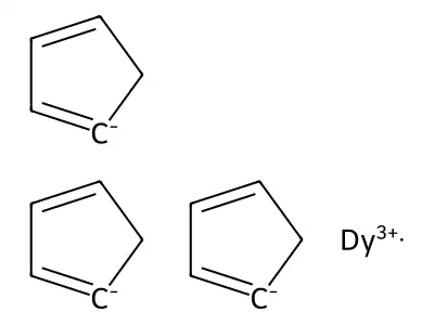Tricyclopentadienyldysprosium structure