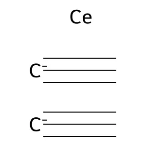 Cerium tetracarbide structure