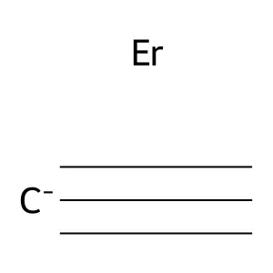 Erbium dicarbide structure