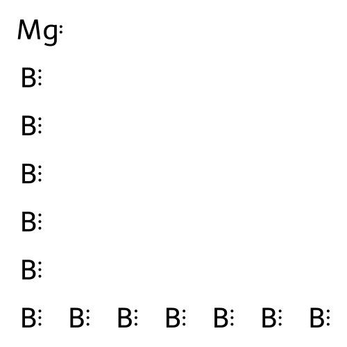 magnesium boride (MgB12) structure