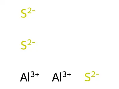 Alumanylium;sulfanide structure