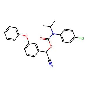 Carbamic acid, (4-chlorophenyl)(1-methylethyl)-, cyano(3-phenoxyphenyl)methyl ester structure