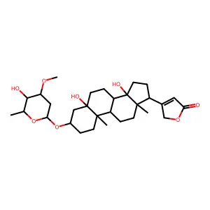 Periplocymarin structure