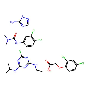 Anox M structure