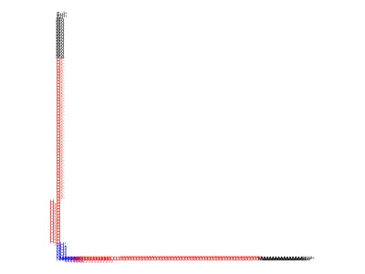 Europium(3+); molybdenum(6+); hectahydrate structure