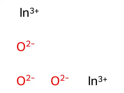 氧化銦 structure