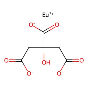 Europium citrate structure