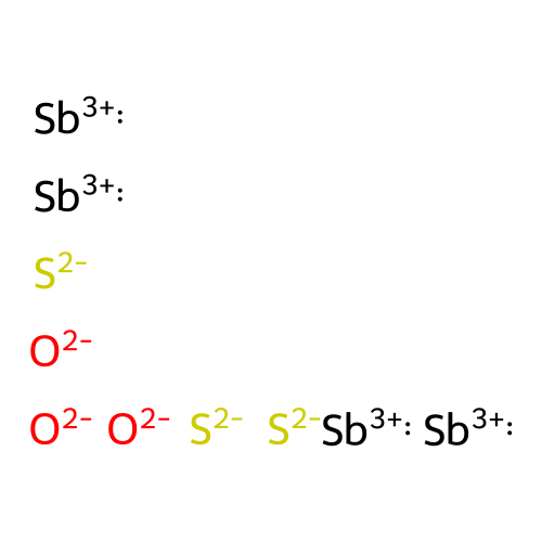 Antimony oxide sulfide structure