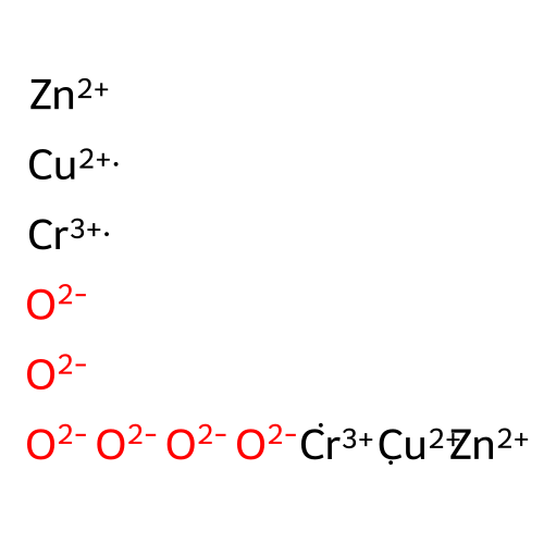 Chromium copper zinc oxide structure