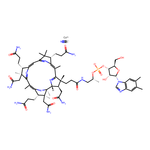 vitamin B12 structure