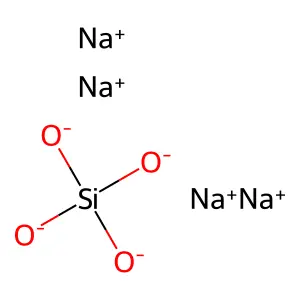 原矽酸鈉 structure