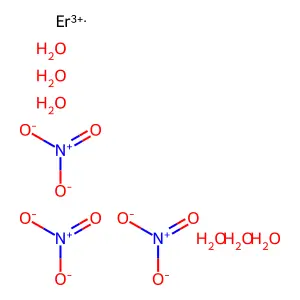 Nitric acid, erbium(3+) salt, hexahydrate structure