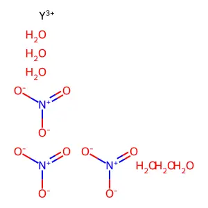 Yttrium nitrate hexahydrate structure