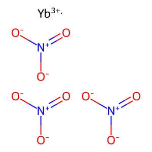 硝酸镱 structure