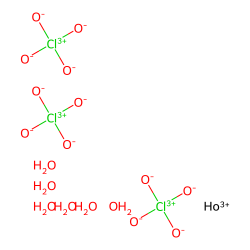 Holmium(3+) perchlorate structure