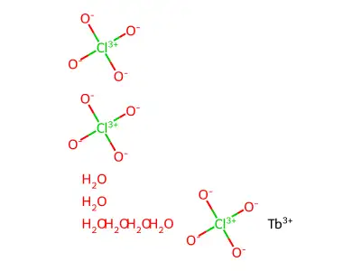 高氯酸铽 structure