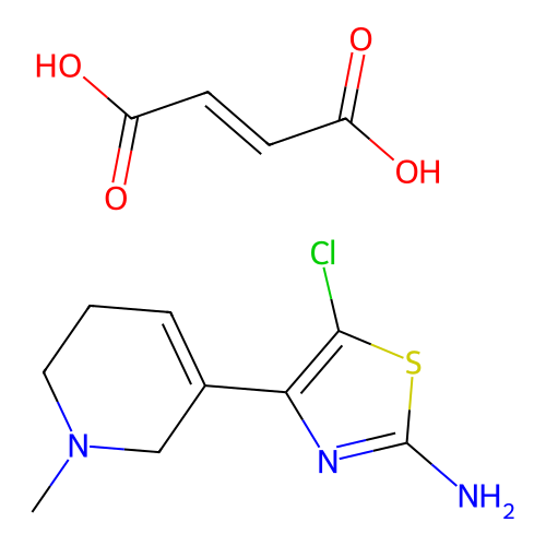 Org 20091 structure