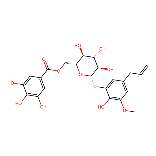 pimentol structure