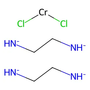 Chromium dl-dichloro(ethylenediamine) chloride structure