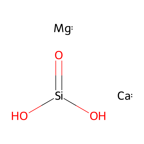 Diopside (CaMg(SiO3)2) structure