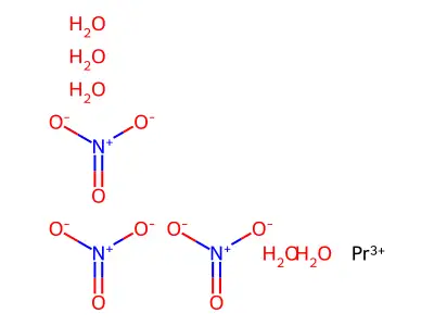 Nitric acid, praseodymium(3+) salt, pentahydrate structure