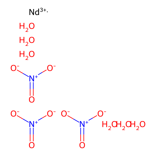 Neodymium nitrate hexahydrate structure