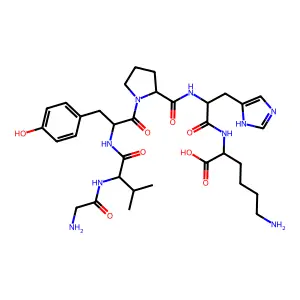 C111 Peptide structure