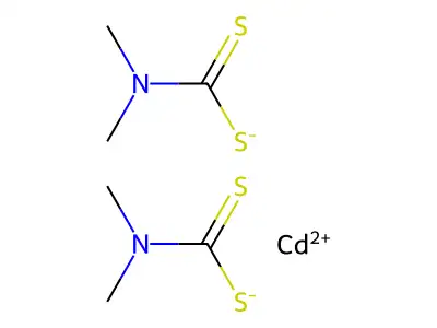Bis(dimethyldithiocarbamato-S,S')cadmium structure