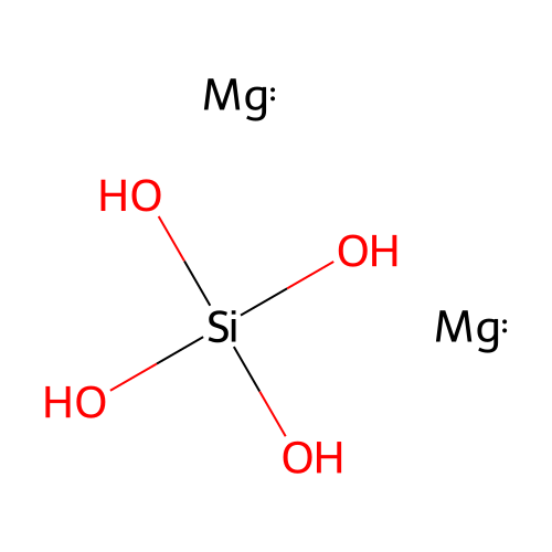 Forsterite (Mg2(SiO4)) structure
