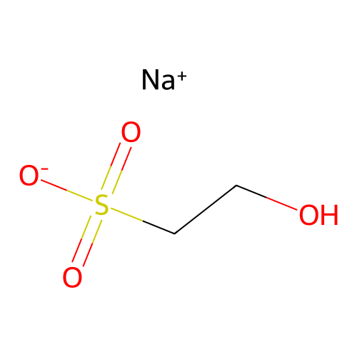 Sodium Isethionate structure