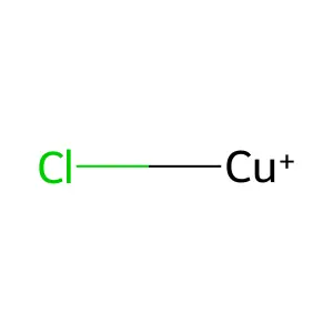 Copper(1+), chloro- structure
