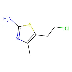 Cks88R4fdr structure